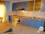 Apartmani Villa Niko Bol Brač Chorwacja