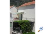 Apartments Klapez-Bol Bra� Chorwacja