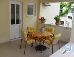 Apartments Klapez-Bol Bra� Chorwacja