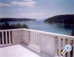 Apartmány Miletic Brač Chorwacja