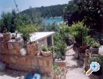 Apartmány Miletic Brač Chorwacja