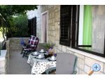 Apartmani Nepa Brač Chorwacja