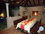 Apartmani Nepa Brač Chorwacja