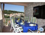 Apartmani Nepa Brač Chorwacja