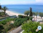 Apartmani St. Ivan Brač Chorwacja
