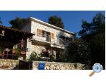 Apartmens Bobovišče Brač Chorwacja