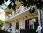 House Antica Chorwacja
