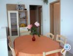 Apartman Paramarin Brač Chorwacja