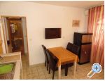 Apartmány Baniĉ Braè Chorwacja