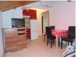 Apartmány Baniĉ Braè Chorwacja