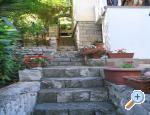 Sea House Brač Chorwacja