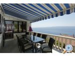 Villa Ana Pansion Brač Chorwacja