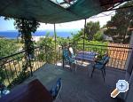 Stella Apartments Bol Bra� Chorwacja