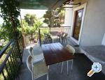 Stella Apartments Bol Bra� Chorwacja