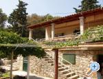 Summer House at St.Nicholas Milna