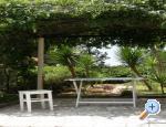 Summer House at St.Nicholas Brač Chorwacja