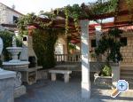 Vila ANNI Brač Chorwacja