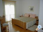Villa Bunta  Bra� Chorwacja