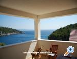 Villa Jolanda Brac Chorwacja
