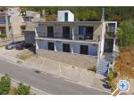 Apartmani Blaenka Brela Chorwacja