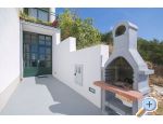 Apartmani Bla�enka Brela Brela Chorwacja