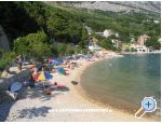 Apartmani Hrvoje Brela Chorwacja