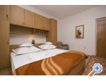 Apartmani Hrvoje Brela Chorwacja