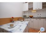 Apartmani Hrvoje Brela Chorwacja
