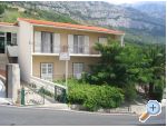 Apartmani LU-KA Chorwacja