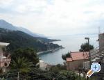 Apartmani LU-KA Brela Chorwacja