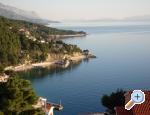 Apartmani LU-KA Brela Chorwacja