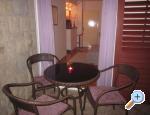 Apartmani Sokol Brela Chorwacja