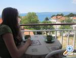 Apartmani Sokol Brela Chorwacja