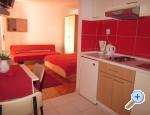 Apartmani Sokol Brela Chorwacja