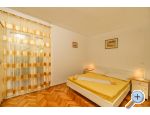 Apartments A.N.J.A. Brela Chorwacja