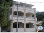 Apartmány Belvedere Brela Chorwacja