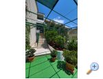 Apartments Ribičić Brela Chorwacja