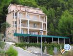 Hotel Vila Luka Chorwacja
