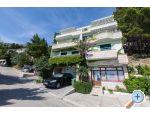 Apartmány Vranje Chorwacja