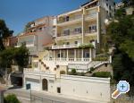 Villa King Chorwacja