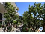 Apartmani Suta Brela Chorwacja