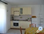 Apartmani Loznati Cres Chorwacja