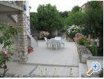 Apartmani Loznati Cres Chorwacja