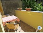 Apartmani Mario Cres Chorwacja