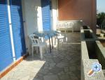 Apartmani Relić Crikvenica Chorwacja