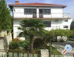 Apartment Belle Vue Chorwacja