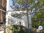 Omorika Pawilions Crikvenica Chorwacja