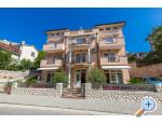 Villa Amfora Chorwacja