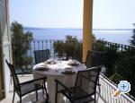 Villa Mare Chorwacja