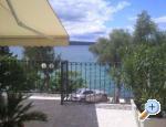 Villa Mare Crikvenica Chorwacja